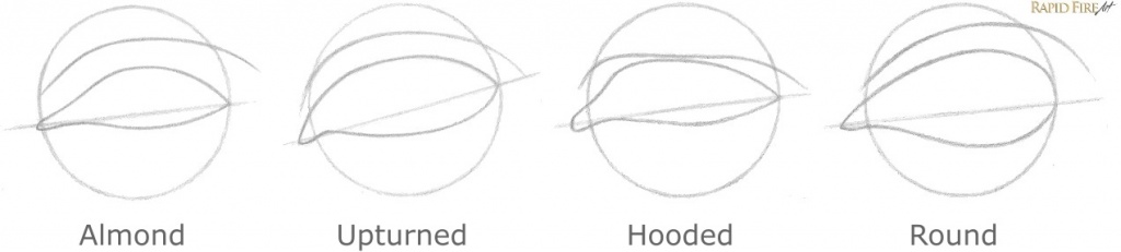 How to Draw Different Eye Shapes 6 RFA