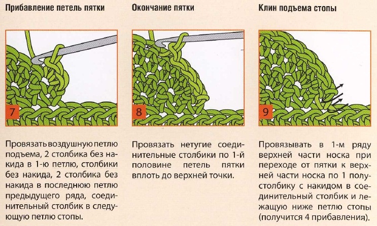noski kryuchkom ris 7 9 - Как вязать носки крючком?