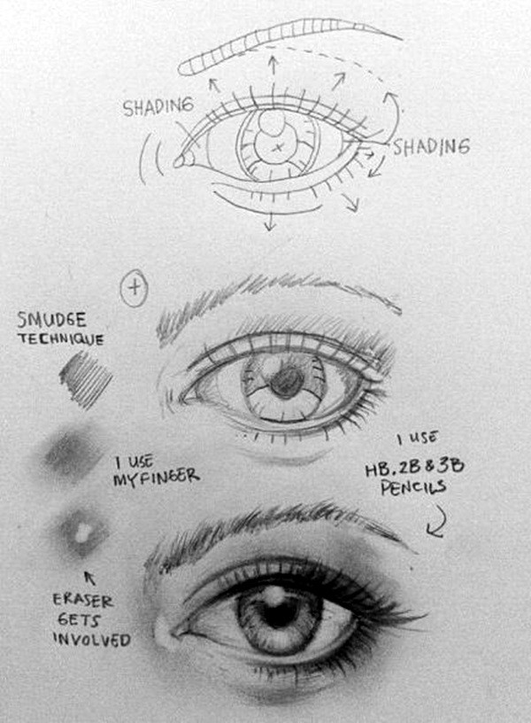 How to Draw an EYE (8)