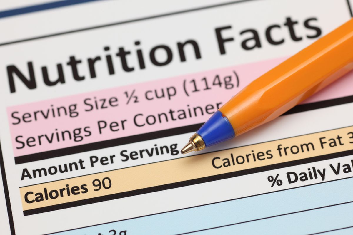 Is Your Serving Size Correct?
