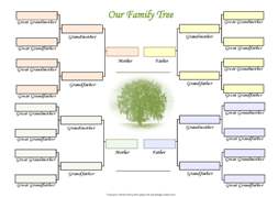 Sepia family tree template.